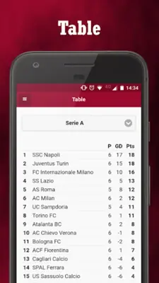 Roma Sport News android App screenshot 3